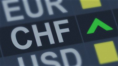 İsviçre frank yükselişi, dünya Döviz piyasası, para birimi kuru dalgalanıyor, finans