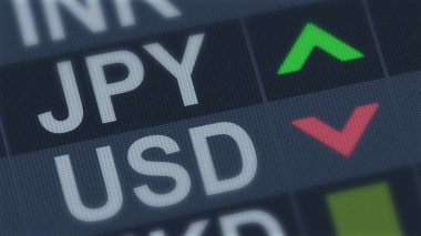 Japon yeni yükselen, Amerikan Doları düşen, Döviz Kuru dalgalanma, finans