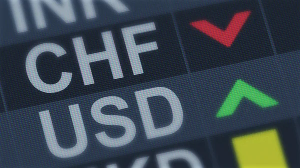 Franco Suizo Cayendo Dólar Americano Subiendo Fluctuaciones Del Tipo Cambio —  Fotos de Stock