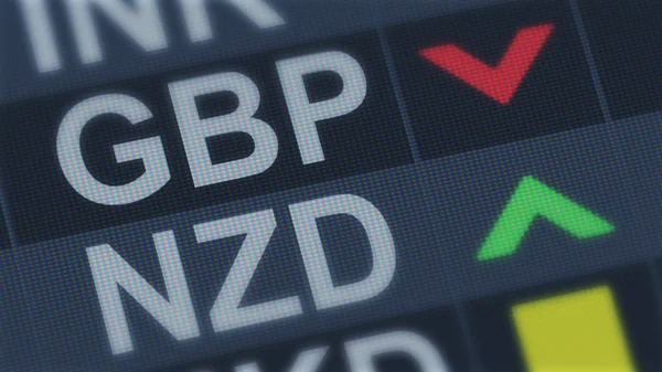 British Pound Falling New Zealand Dollar Rising Exchange Rate Fluctuations — Stock Photo, Image