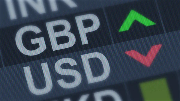 British Pound Rising American Dollar Falling Exchange Rate Fluctuation Screen — Stock Photo, Image