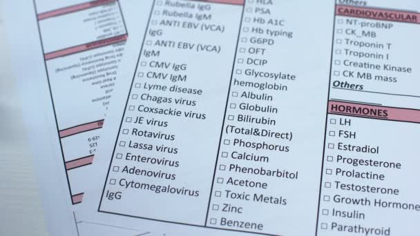 Je virus, lékař kontrolu onemocnění v laboratoři prázdné, zobrazující vzorek krve v tubě — Stock video