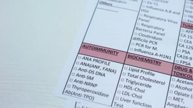 Ana profil, Doktor laboratuvar tüpü kan örneği gösterilen boş hastalığında kontrol