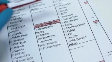 Koagülasyon, Doktor laboratuvar boş, gösteren kan örneğinde tüp içinde ad denetimi