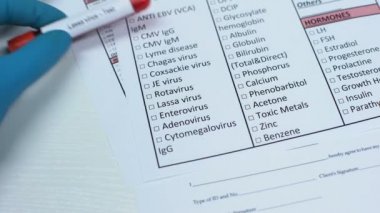 Lassa virüs, Doktor laboratuvar tüpü kan örneği gösterilen boş hastalığında kontrol