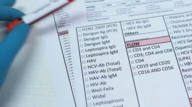 Leptospirosis, Doktor laboratuvar boş gösteren kan örneği tüp hastalığında kontrol