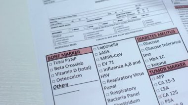 Mers-Cov, Doktor laboratuvar boş, gösteren kan örneğinde tüp hastalığında kontrol