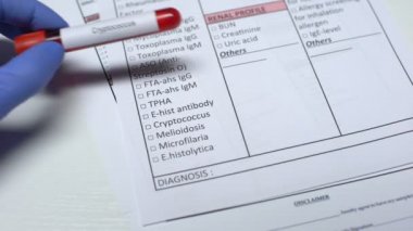 Cryptococcus, Doktor laboratuvar boş, gösteren kan örneğinde tüp hastalığında kontrol