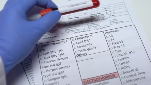 Chloroformu test, doktore kontroly onemocnění v laboratoři prázdné, zobrazující vzorek krve — Stock video