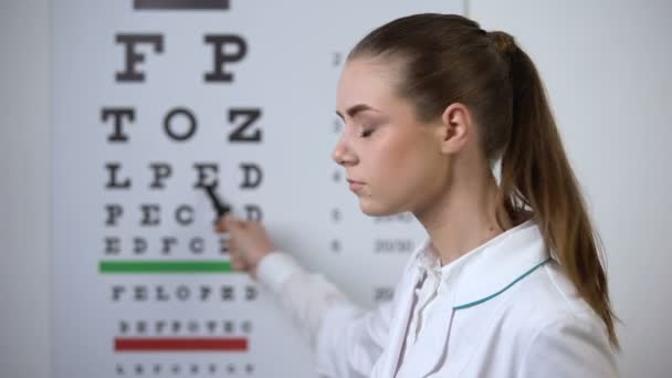 POV pacjenta koncentruje się na wykresie oka, optyk zdenerwowany wyniku testu wzroku — Wideo stockowe