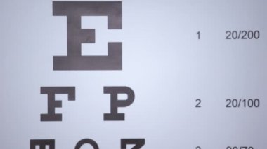 Görme testi sırasında göz grafisine odaklanan kişi, hasta Pov, körlük riski