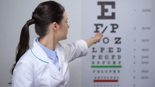 Lady ophthalmologist satisfied with eyesight eyechart test results, good vision — Stock Video