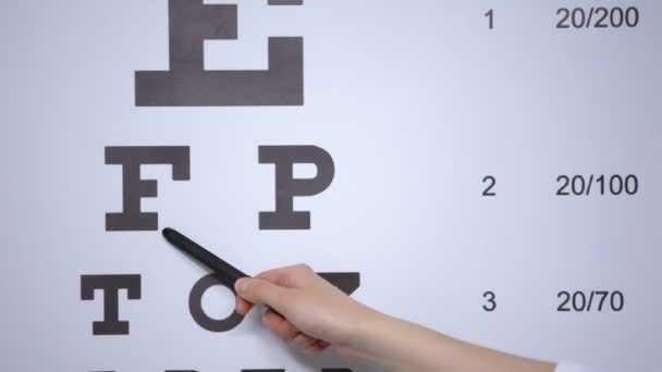 Леди-офтальмолог проверяет зрение, показывает буквы на карте, сфокусированное зрение — стоковое видео
