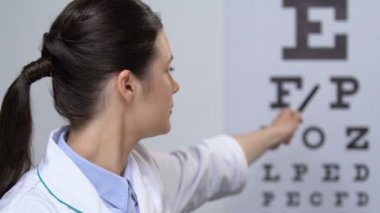 Kadın göz doktoru göz grafiğinde harfleri gösteriyor, görme muayenesi, klinik