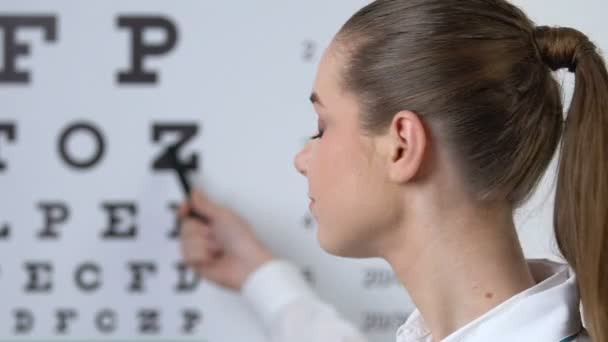Sorrindo muito oftalmologista examinando paciente visão apontando olho teste gráfico — Vídeo de Stock