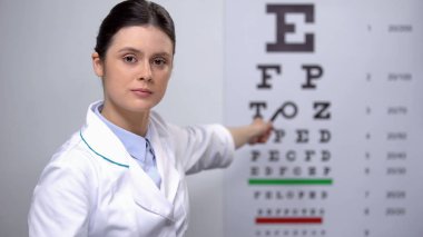 Profesyonel kadın optometrist göz grafiği, görme muayenesi üzerinde harfler gösteren