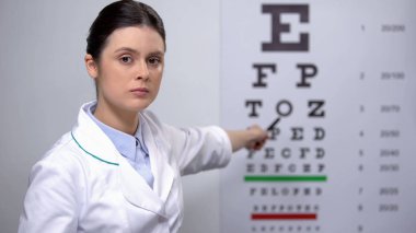 Kadın optometrist göz grafiğinde harflergösteren, görme kontrol, sağlık