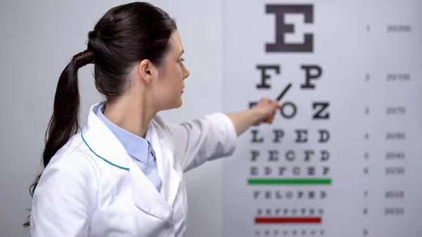 Oftalmóloga Que Muestra Letras Carta Ocular Revisión Visión Salud —  Fotos de Stock