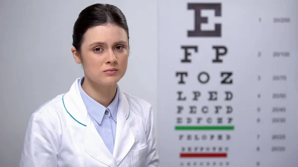 Lady Optometrist Zdenerwowany Złe Wyniki Badań Wzroku Niewyraźne Widzenie Problem — Zdjęcie stockowe