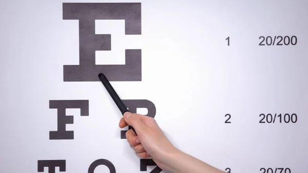 Arzthand Zeigt Buchstaben Auf Der Augenkarte Sehgenauigkeitsuntersuchung — Stockfoto