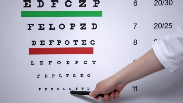 女性眼科医が視力をチェックし チャート上の文字を示し 焦点を絞った視力 — ストック写真