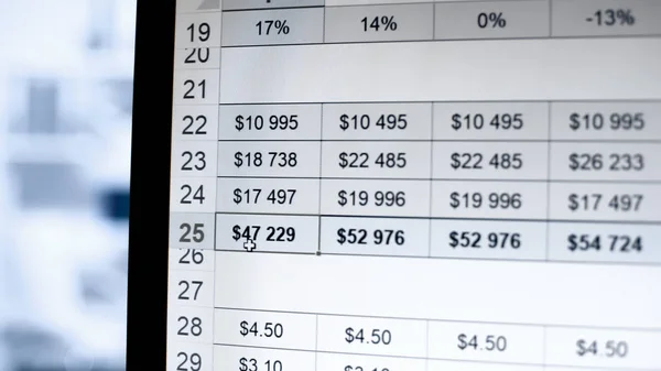 Profit growth table by quarter in on-line registry, company income statistics