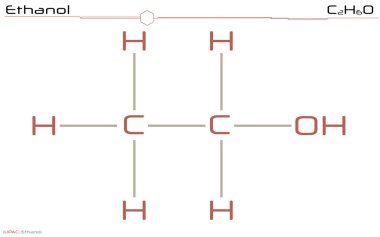 Etanol molekülünün geniş ve detaylı bilgi grafiği.