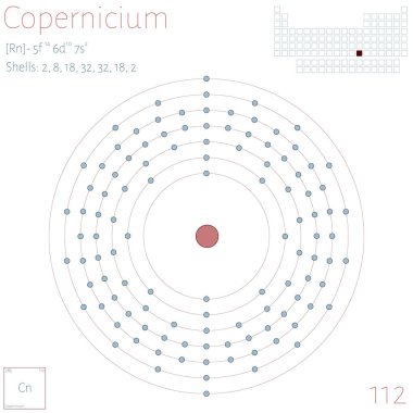 Copernicium öğe üzerinde büyük ve renkli Infographic.