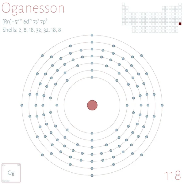 Grote Kleurrijke Infographic Het Element Van Oganesson — Stockvector
