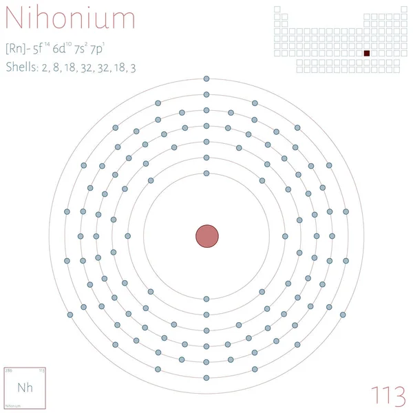 Grote Kleurrijke Infographic Het Element Van Nihonium — Stockvector