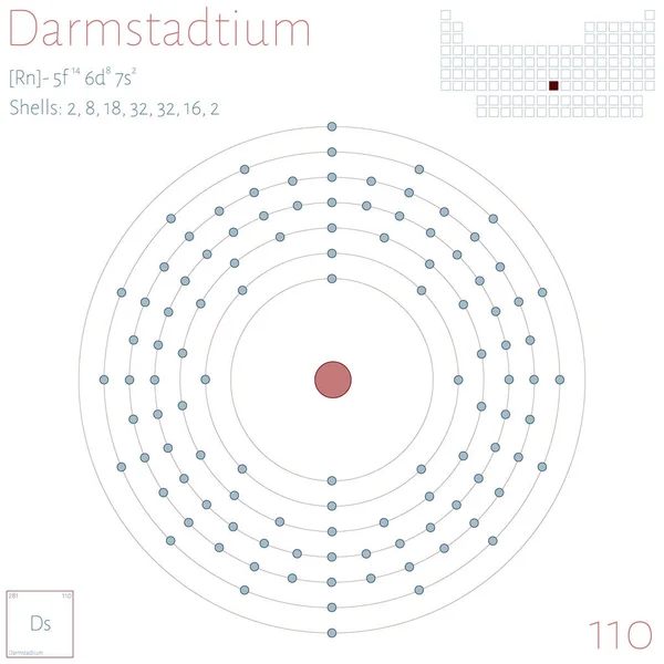 Grote Kleurrijke Infographic Het Element Van Darmstadtium — Stockvector