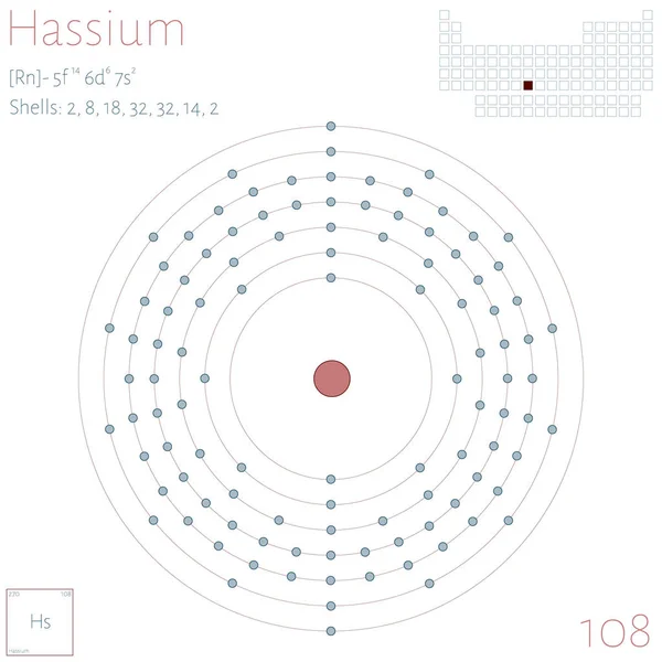 Grote Kleurrijke Infographic Het Element Van Hassium — Stockvector