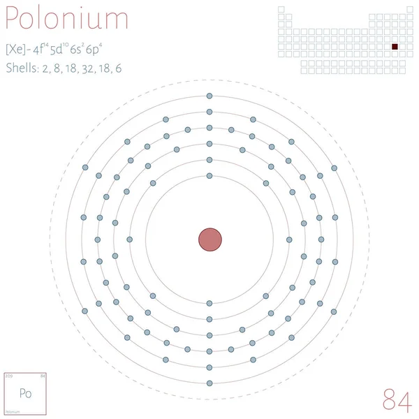 Grote Kleurrijke Infographic Het Element Polonium — Stockvector