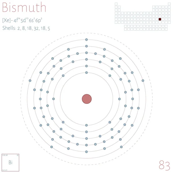 Grote Kleurrijke Infographic Het Element Van Bismut — Stockvector