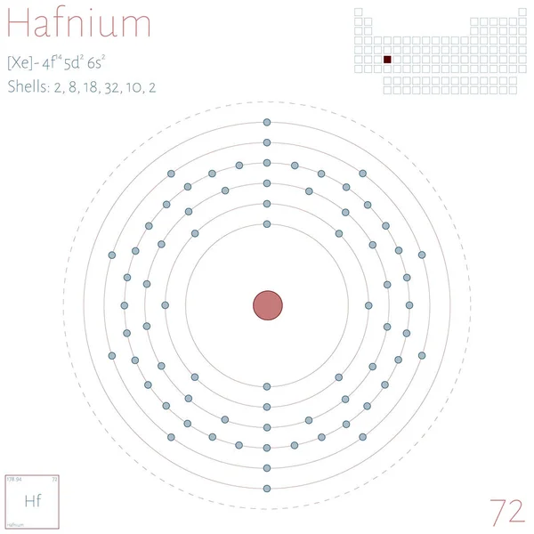 Stora Och Färgglada Infographic Elementet Hafnium — Stock vektor