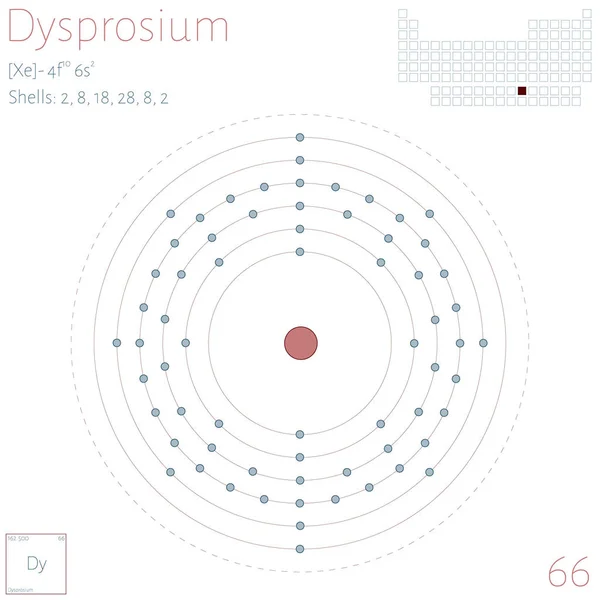 Stora Och Färgglada Infographic Elementet Dysprosium — Stock vektor