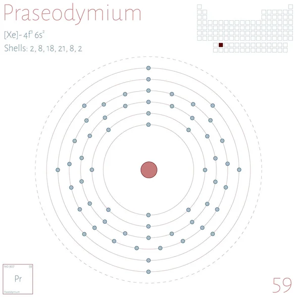Grote Kleurrijke Infographic Het Element Van Praseodymium — Stockvector