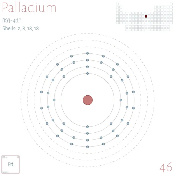 Grote Kleurrijke Infographic Het Element Van Palladium — Stockvector