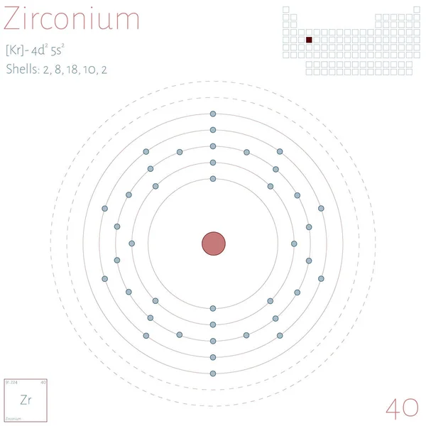 Grote Kleurrijke Infographic Het Element Van Zirkonium — Stockvector