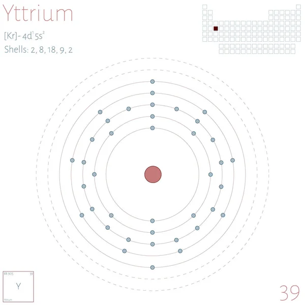Stora Och Färgglada Infographic Elementet Yttrium — Stock vektor