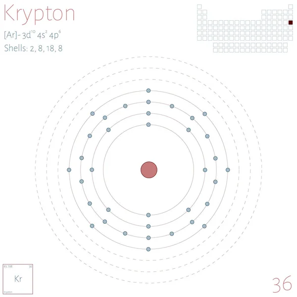 Stora Och Färgglada Infographic Elementet Krypton — Stock vektor