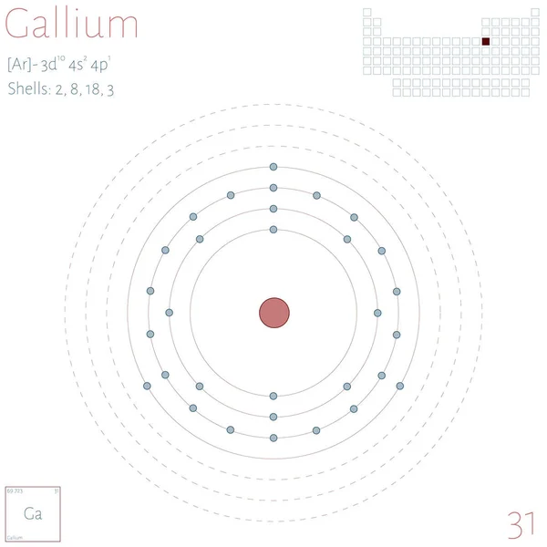 Stora Och Färgglada Infographic Elementet Gallium — Stock vektor