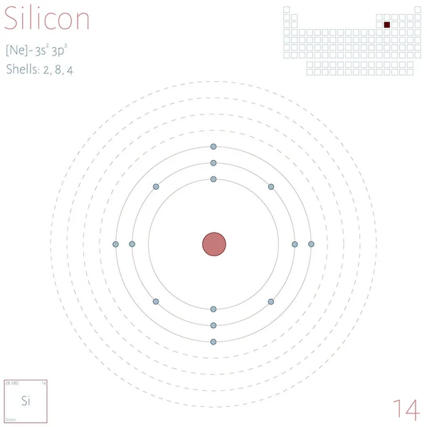 Grote Kleurrijke Infographic Het Element Van Silicium — Stockvector