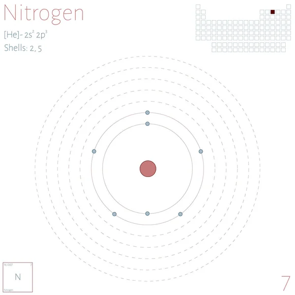 Nagy Színes Infographic Nitrogén Elemen — Stock Vector