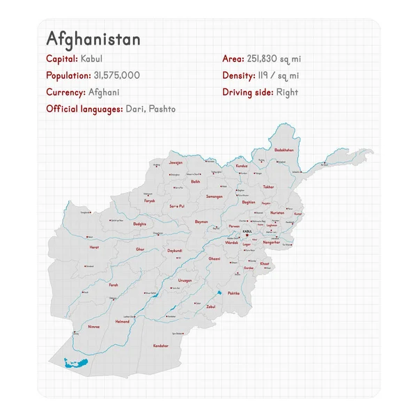 Gedetailleerde Kaart Infographic Van Afghanistan — Stockvector