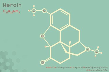 Eroin molekülünün geniş ve ayrıntılı bilgi grafiği.
