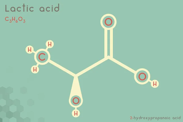 Infografica Ampia Dettagliata Della Molecola Acido Lattico — Vettoriale Stock