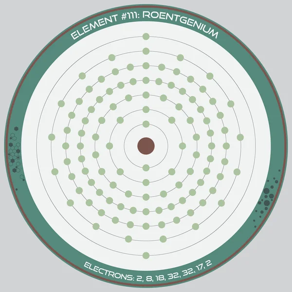 Infographie Détaillée Modèle Atomique Élément Roentgenium — Image vectorielle