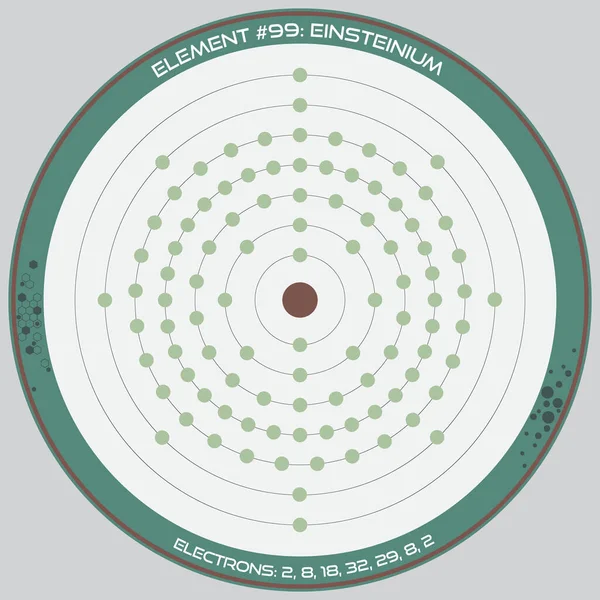 Detaillierte Infografik Des Atommodells Des Elements Einsteinium — Stockvektor