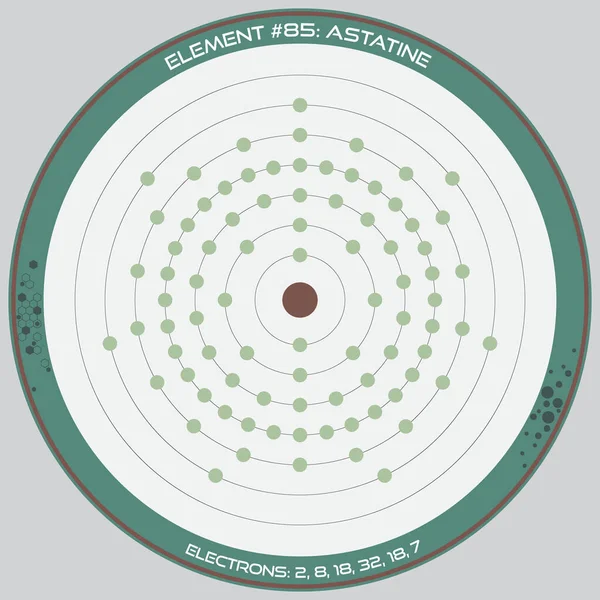 Infographie Détaillée Modèle Atomique Élément Astatine — Image vectorielle